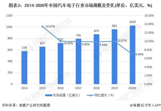 全自动烧录器