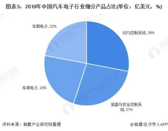 英飞凌烧录器