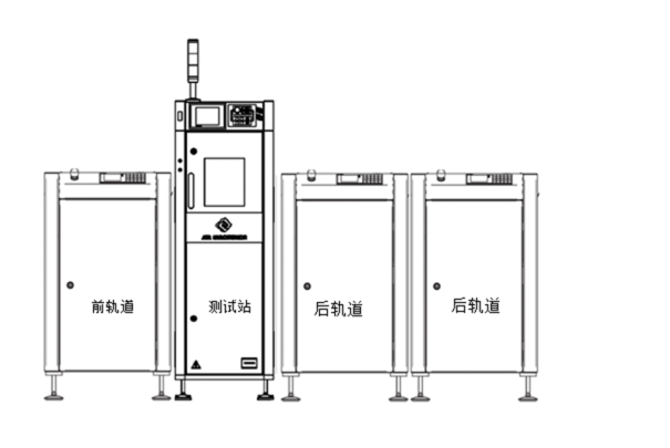 自动化烧录机