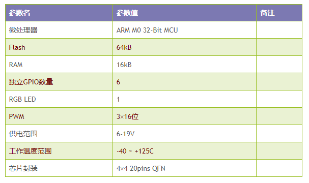 ic芯片烧录机_mcu烧录器_ic芯片烧录设备