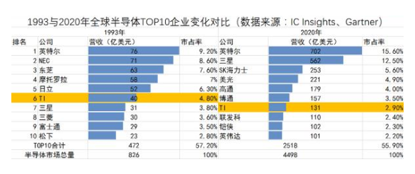 托盘自动烧录机_自动化烧录机